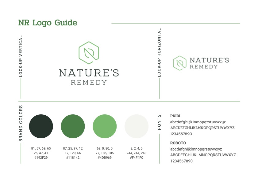 Nature's Remedy