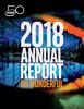 Year End Results