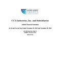 2019 Financial Statements (Annual Report)