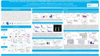 SNMMI 2025: First-in-class antibody radioconjugate ATNM-400 exhibits potent anti-tumor activity and overcomes resistance to enzalutamide and 177Lu-PSMA-617 in prostate cancer models