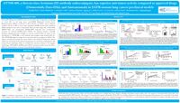  ATNM-400, a first-in-class Actinium-225 antibody radioconjugate, has superior anti-tumor activity compared to approved drugs (Osimertinib, Dato-DXd, and Amivantamab) in EGFR-mutant lung cancer preclinical models – AACR-NCI-EORTC International Conference on Molecular Targets