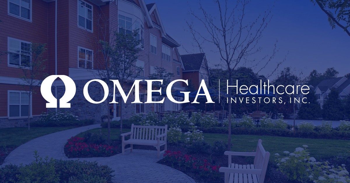 Strategy Omega Healthcare Investors, Inc. (OHI)