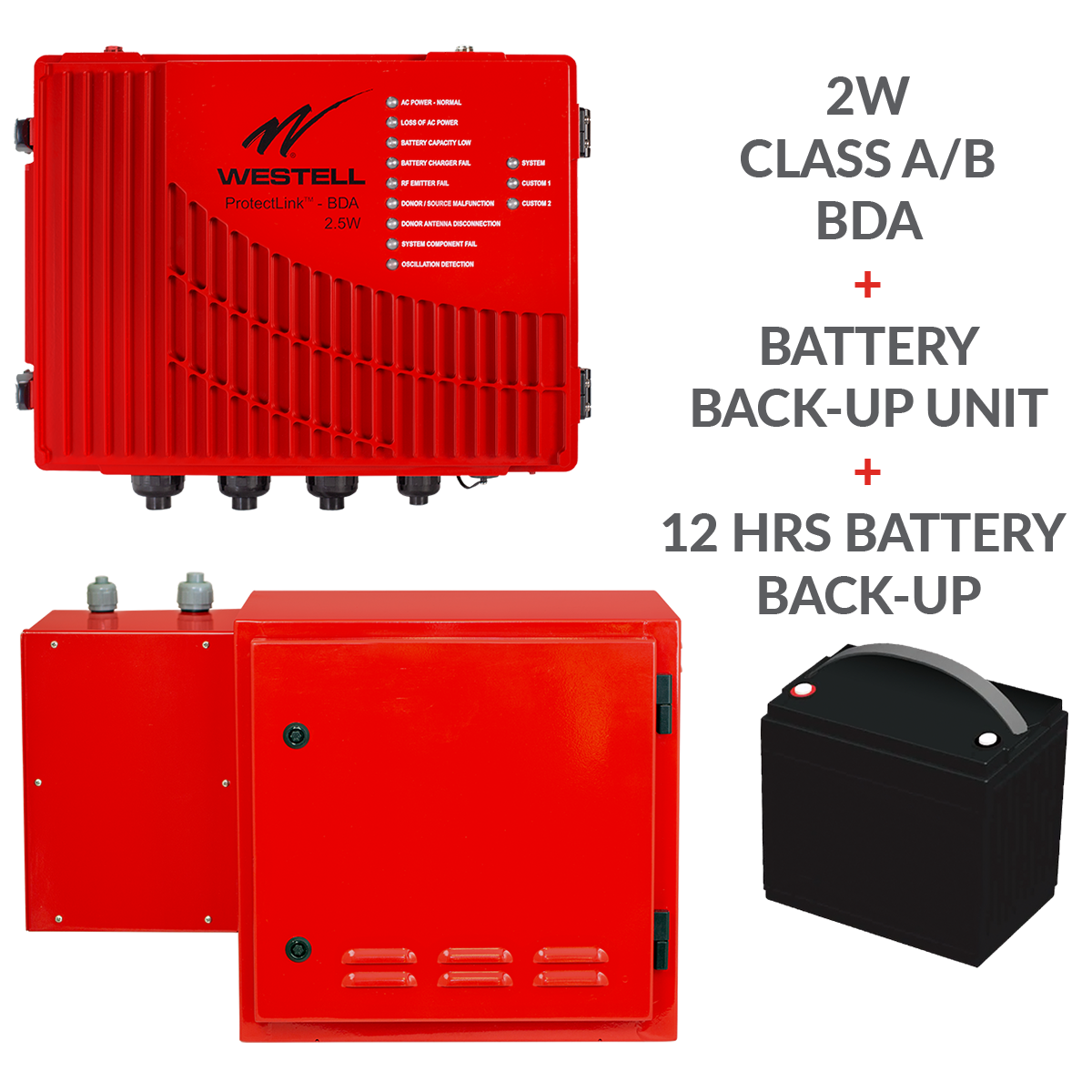 CS45-734-834-K1 1/2 Watt CS45 Series BDA Kit