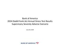 Bank of America 2024 Dodd-Frank Act Annual Stress Test Results