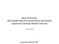 Bank of America 2022 Dodd-Frank Act Annual Stress Test Results