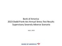 Bank of America 2023 Dodd-Frank Act Annual Stress Test Results