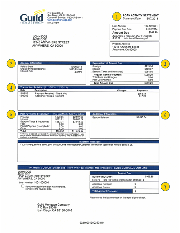 Loan Activity Statement | Guild Mortgage