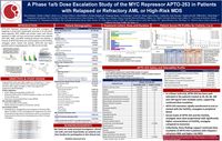 2021 ASH Poster - A Phase 1a/b Study of APTO-253 in R/R AML and HR-MDS