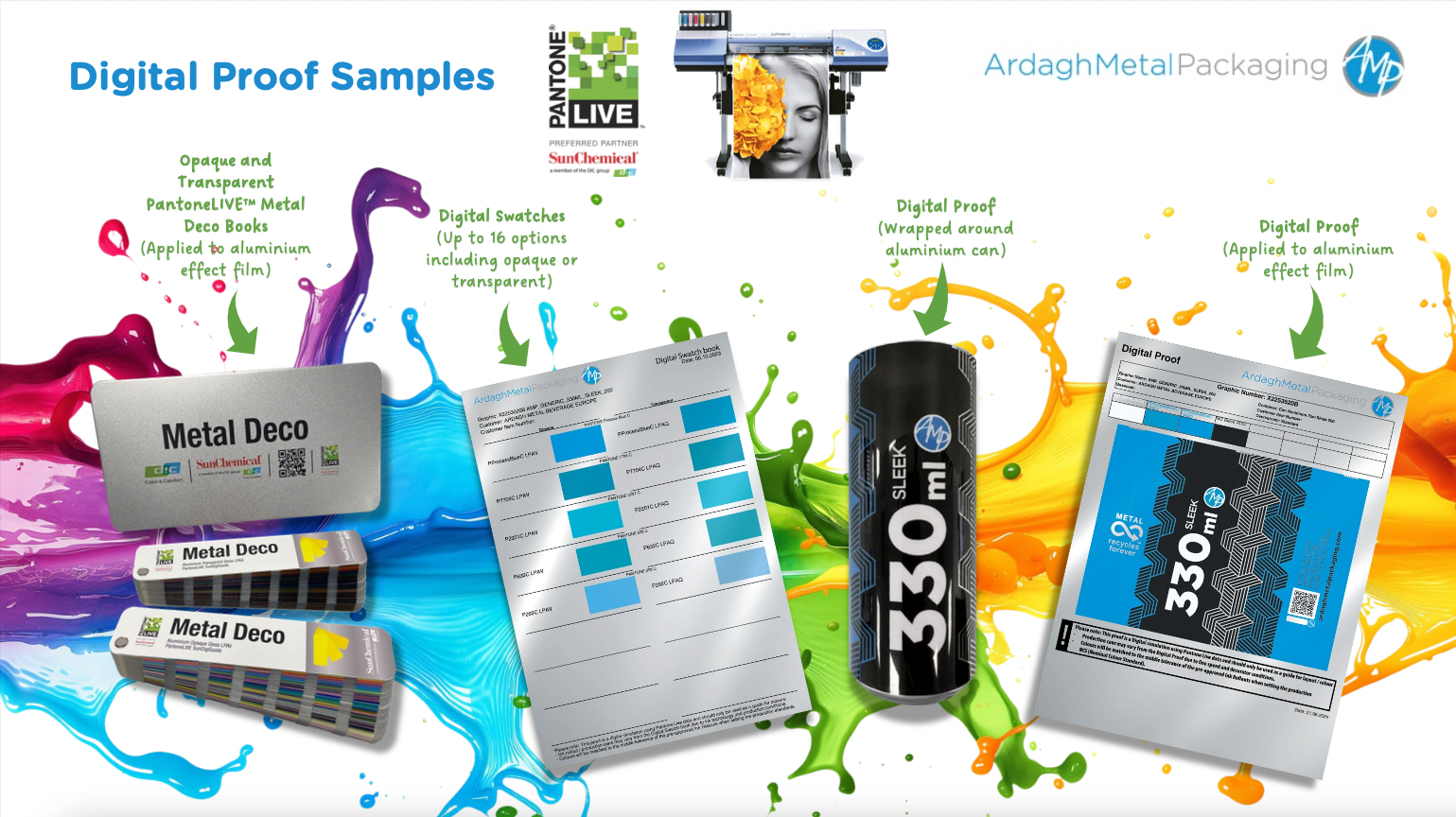 Digital proof samples