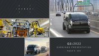FY22 Q2 Earnings Release Presentation