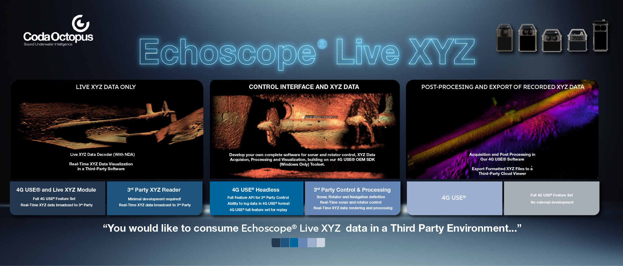 Echoscope® Live XYZ