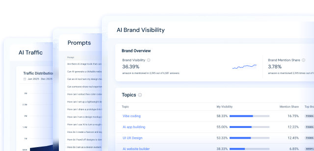 AI Search Intelligence