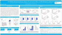 Anti-HER3 radioimmunotherapy enhances the anti-tumor effects of CD47 blockade in solid tumors