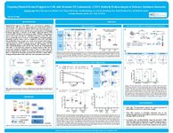 Targeting Myeloid-Derived Suppressor Cells with Actinium-225 Lintuzumab, a CD33 Antibody Radioconjugate to Enhance Antitumor Immunity