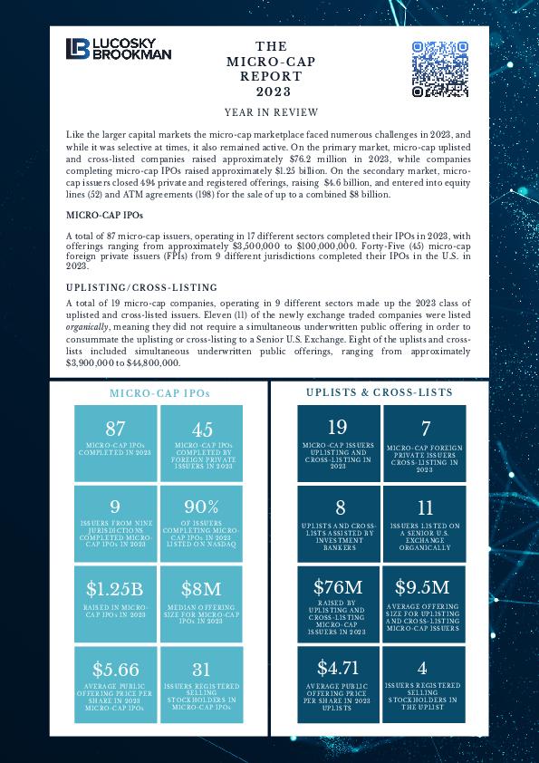 Micro-Cap IPO/Uplist Year