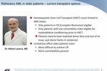 The Potential of Iomab-B to Revolutionize and Expand Bone Marrow Transplant