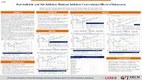 Dunne et al. - Post-Antibiotic and Sub-Inhibitory Minimum Inhibitory Concentration Effects of Sulopenem