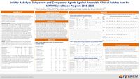 In Vitro Activity of Sulopenem and Comparator Agents Against Anaerobic Clinical Isolates from the SENTRY Surveillance Program 2018-2020