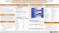β-lactamase characterization of baseline Enterobacterales pathogens from a Phase 3 trial of sulopenem for the treatment of complicated intraabdominal infection