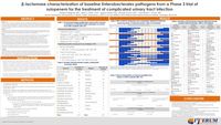 β-lactamase characterization of baseline Enterobacterales pathogens from a Phase 3 trial of sulopenem for the treatment of complicated urinary tract infection