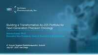 4th Annual Targeted Radiopharmaceuticals Summit - Data Supporting Paradigm Changing Potential of ATNM-400 in Prostate Cancer Demonstrating Its Superior Efficacy and Improved Survival in Treatment Resistant Tumor Models versus Pluvicto and ARPI Therapy, and Also Enhanced Efficacy in Combination with ARPI Therapy