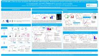 Potent and Durable Efficacy of ATNM-400, a First-in-Class Multi-Tumor Actinium-225 Radiotherapy, at the 32nd Annual Prostate Cancer Foundation Scientific Retreat