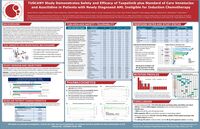 TUSCANY Study Demonstrates Safety and Efficacy of Tuspetinib plus Standard of Care Venetoclax and Azacitidine in Patients with Newly Diagnosed AML Ineligible for Induction Chemotherapy