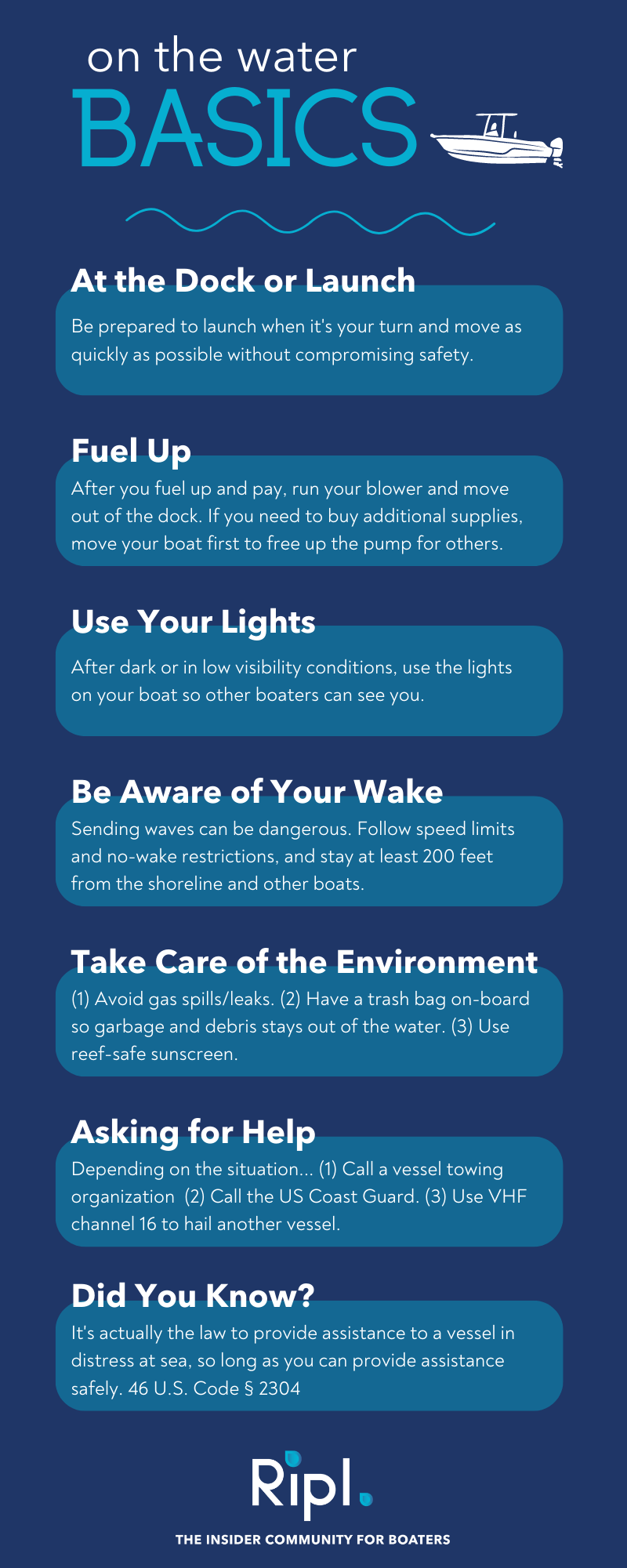 On Water Basics.png