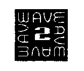 Wave2Wave Communications