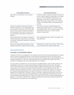 Sustainability Matters