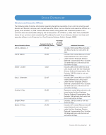 Directors and Executive Officers