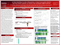 Poster Presentation and Abstract from ID Week (October 2021) titled “An Open-label Phase 2a study of Ibezapolstat, a Unique Gram-positive Selective Spectrum (GPSS®) Antibiotic, for Patients with Clostridioides difficile Infection.” presented by Dr. Kevin Garey, Professor and Chair, University of Houston College of Pharmacy”