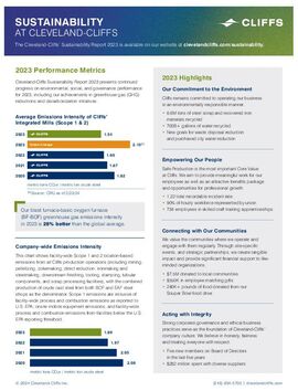 Sustainability Highlights 2023