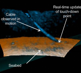 Offshore Renewables (Construction and Support)