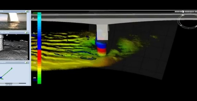 Content for Port and Harbor Security page