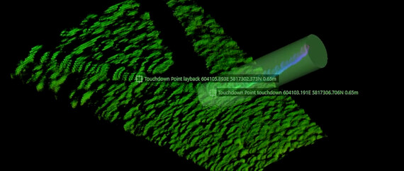 Cable Touch Down Monitoring, Installation and Survey