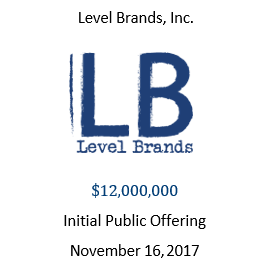 Level Brands, Inc.