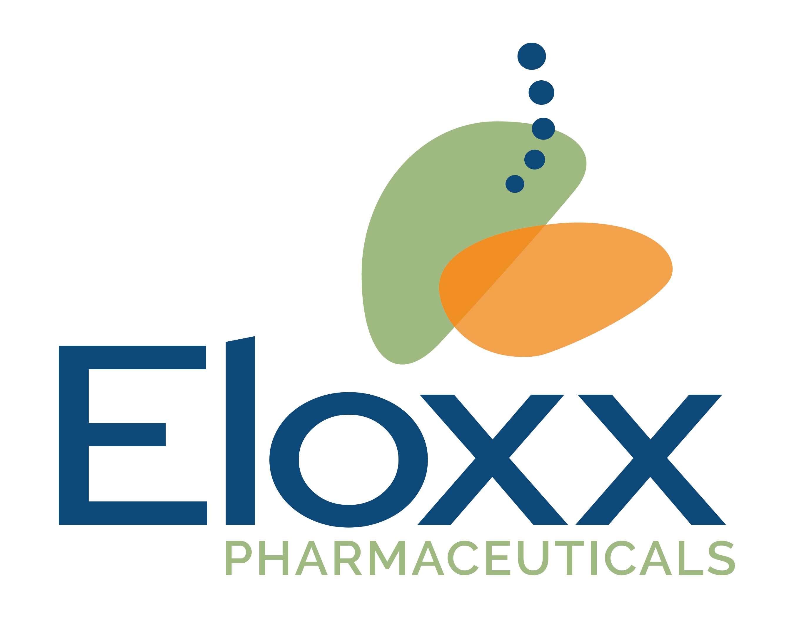 ELOXX PHARMACEUTICALS