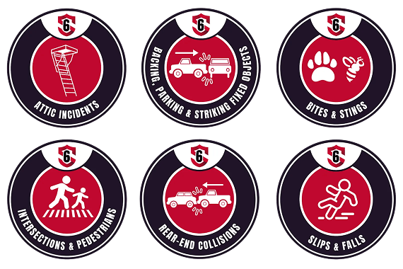 The SafetySIX Initiative: Attic Incidents, Backing, Parking, and Striking Fixed Objects, Bites and Stings, Intersections & Pedestrians, Rear-End Collisions, Slips & Falls