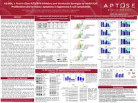 2020 AACR Poster - CG-806, a First-in-Class FLT3/BTK Inhibitor, and Venetoclax Synergize to Inhibit Cell Proliferation and to Induce Apoptosis in Aggressive B-cell Lymphomas