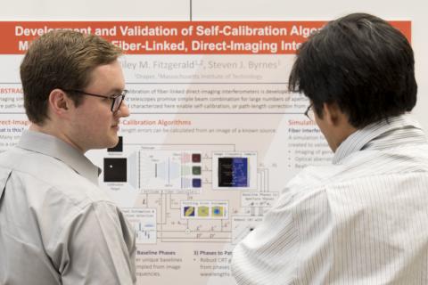 Draper will host students from 15 universities at this year’s Draper Scholar Research Symposium. Credit: Draper