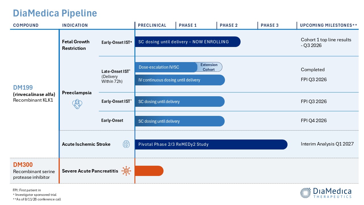 DMAC_Pipeline_Slide.jpg