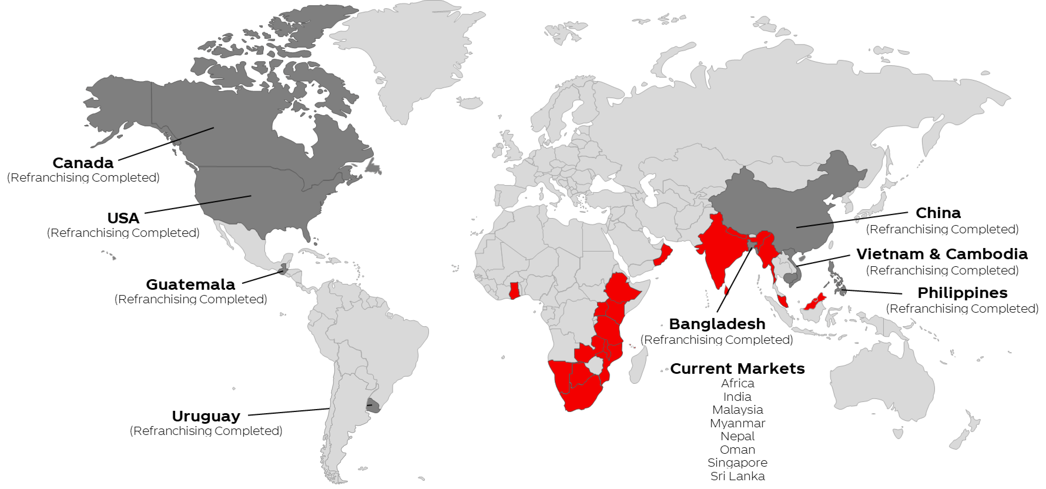 Bottling Investments Group (BIG) The CocaCola Company (KO)