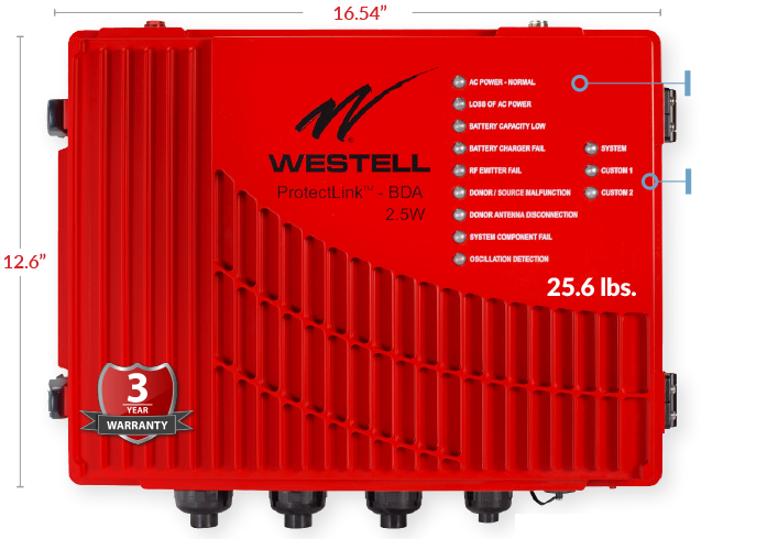 Westell introduces the CS45 Series 2.5W ProtectLink BDA