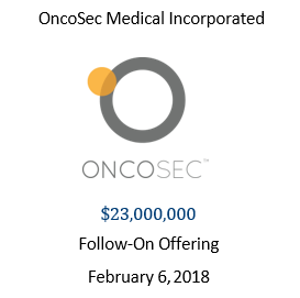 OncoSec Medical Incorporated