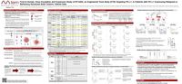 2022 SITC #764 <br> First-in-human, dose escalation and expansion study of MT-6402, a novel engineered toxin body (ETB) targeting PD-L1, in patients with PD-L1 expressing relapsed/refractory advanced solid tumors: Interim Data