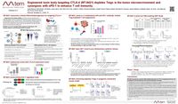 2022 SITC #817 <br> Engineered toxin body targeting CTLA-4 (MT-8421) depletes Tregs in the tumor microenvironment and synergizes with αPD-1 to enhance T cell immunity 
