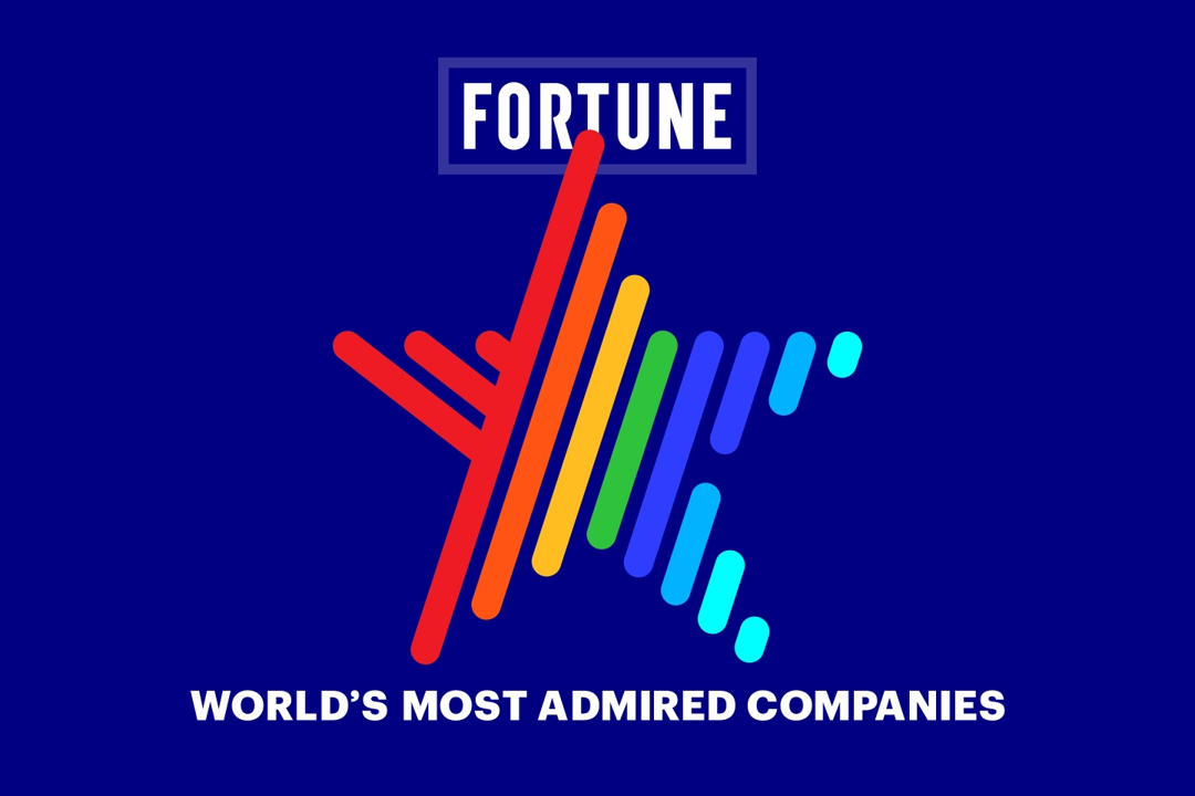Logo for World’s Most Admired Companies in 2023