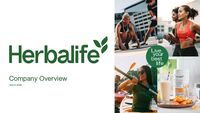 Herbalife Company Overview – March 2026