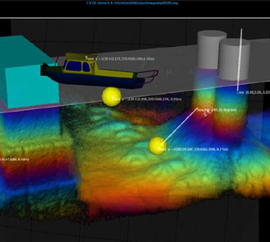 Landing Craft/Littoral Inspection Mapping